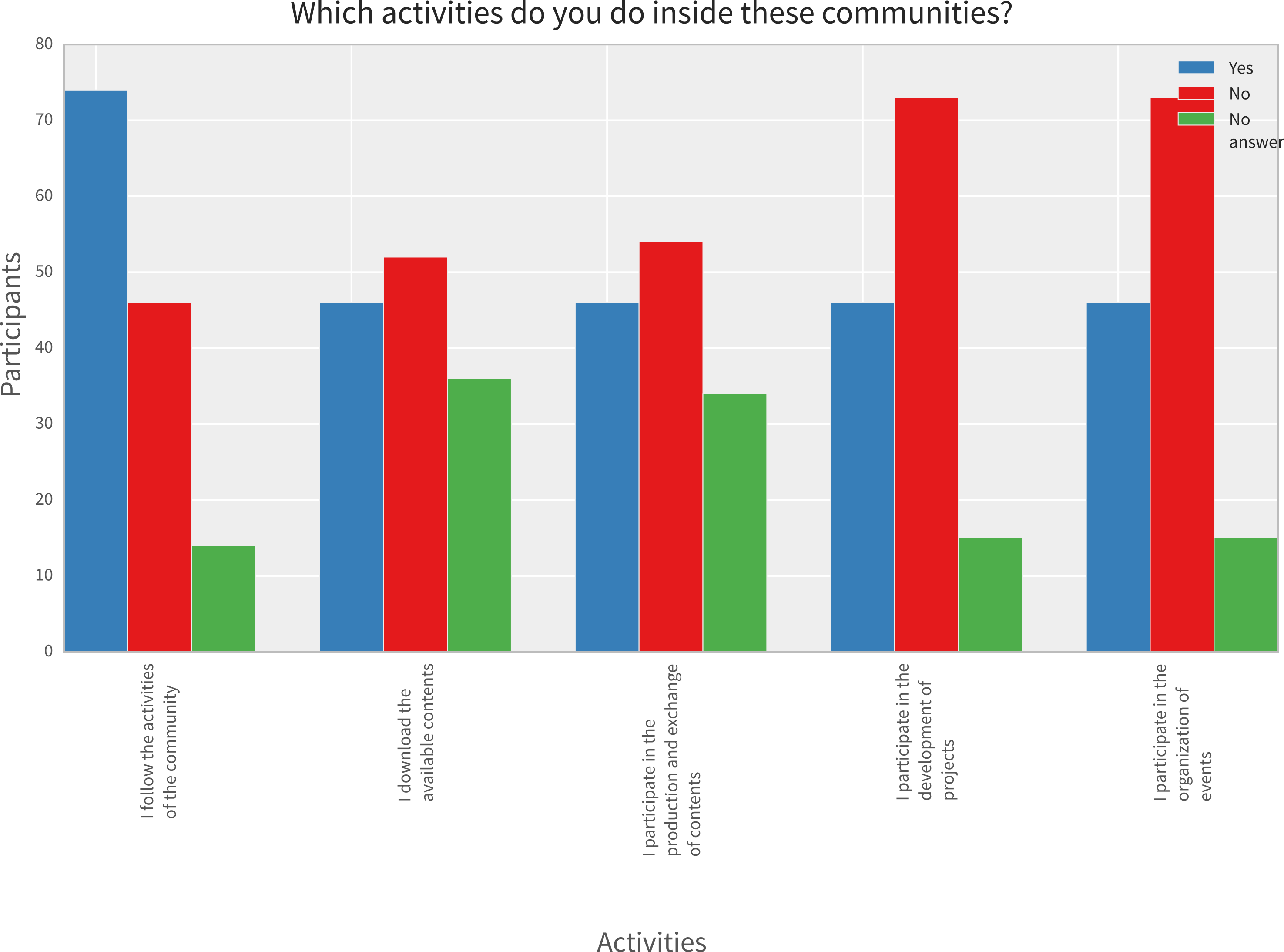 rethinking enterprise storage a hybrid